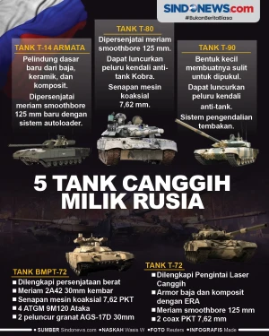 5 Tank Canggih yang...