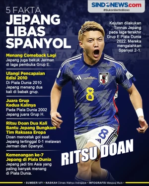Lima Fakta Jepang Libas...