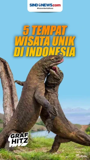 5 Tempat Wisata Unik...