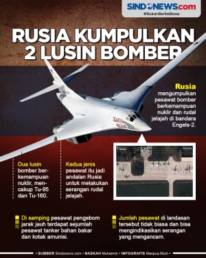 Kumpulkan 2 Lusin Bomber,...