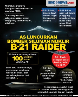 AS Luncurkan Bomber...