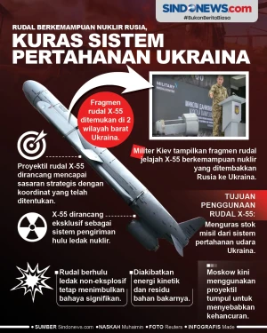 Rudal Berkemampuan Nuklir...