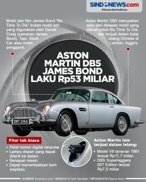Mobil Aston Martin DB5...