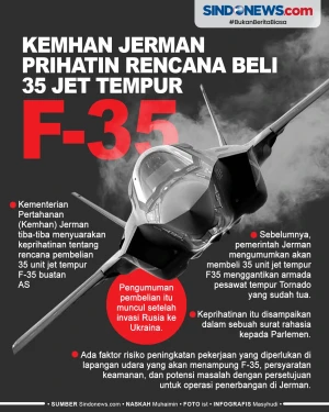 Jerman Tiba-tiba Prihatin...