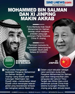 Arab Saudi-AS Retak,...