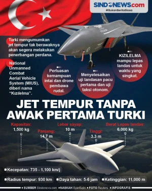 Siap Terbang Perdana,...