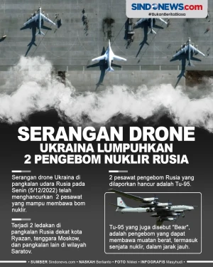 Pangkalan Udara Rusia...