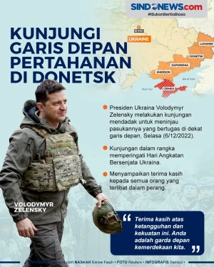 Presiden Zelensky Kunjungi...