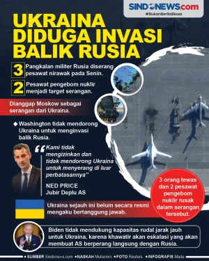 Reaksi Amerika Atas...