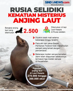 Rusia Selidiki Kematian...