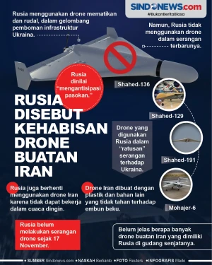 Rusia Disebut Telah...