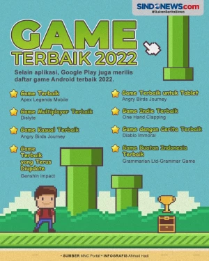 Daftar 8 Game Terbaik...