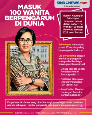Sri Mulyani Masuk Daftar...