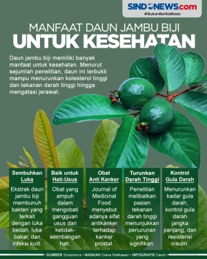 Jarang Diketahui, Ini...
