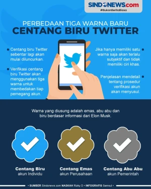 Simak! Ini Perbedaan...