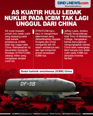 AS Kuatir Disalip China...