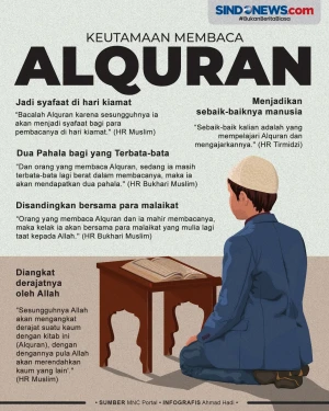 Berpahala Besar, Ini...