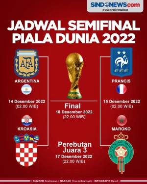 Jadwal Lengkap Pertandingan...