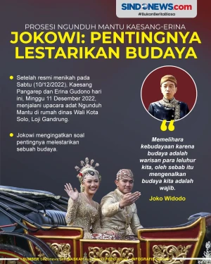 Ngunduh Mantu Kaesang-Erina,...