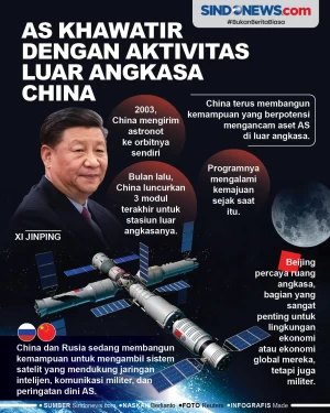AS khawatir dengan Aktivitas...