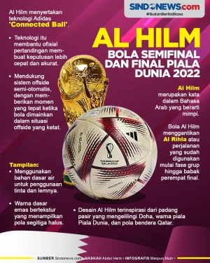 Al Hilm, Bola Resmi...