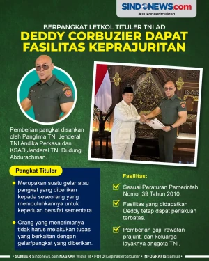 Usai Terima Pangkat,...