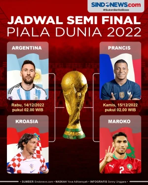 Jadwal Semifinal Piala...