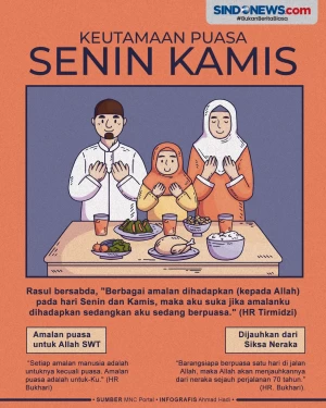 Sederet Keutamaan dan...