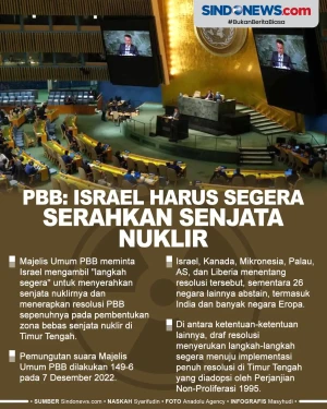 PBB: Israel Harus Segera...