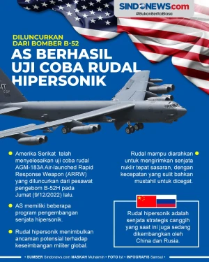 Diluncurkan dari Bomber...