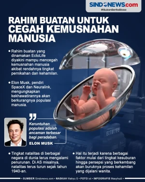 Rahim Buatan untuk Cegah...
