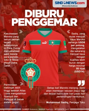 Kaos Timnas Maroko Diburu...