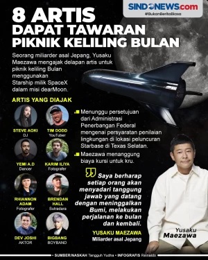 8 Artis Dapat Tawaran...