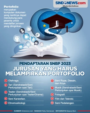 10 Jurusan Harus Melampirkan...