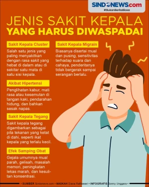Simak! Ini 5 Jenis Sakit...