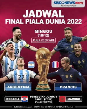 Jadwal Final Piala Dunia...