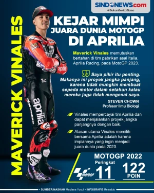 Maverick Vinales Kejar...