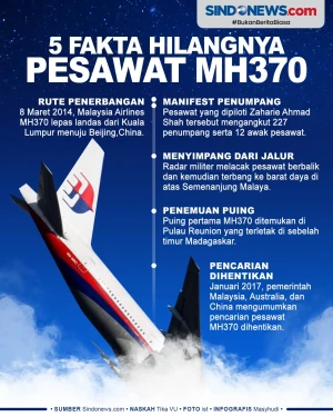 5 Fakta di Balik Hilangnya...