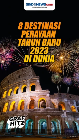 8 Destinasi Terbaik...