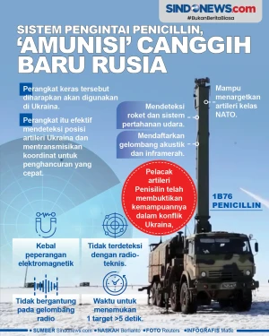 Sistem Pengintai Penicillin,...