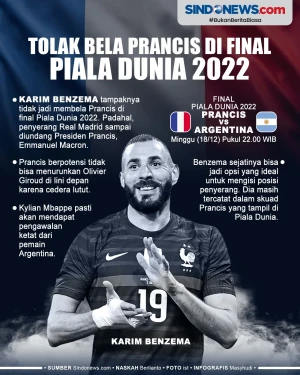 Karim Benzema Tolak...