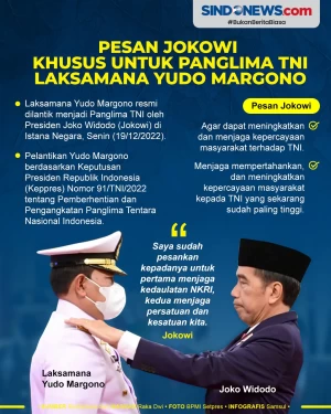 Pesan Jokowi Khusus...
