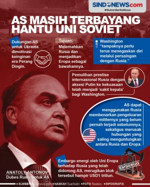 Amerika Serikat Masih...