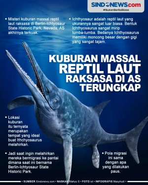 Terungkap, Misteri Kuburan...