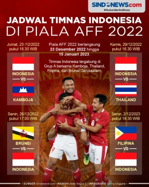 Jadwal Lengkap Timnas...