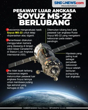 Pesawat Luar Angkasa...