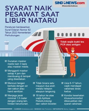 Catat! Berikut Syarat...