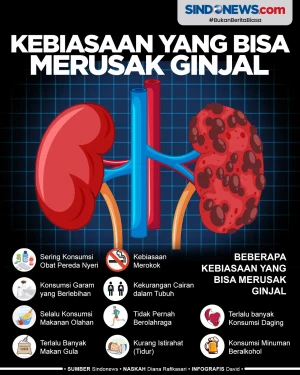 Sering Dilakukan, Berikut...