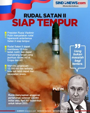 Militer Rusia Siap Gunakan...