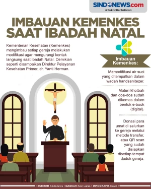Tekan Penularan Covid-19,...